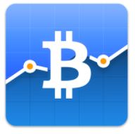 2 Bitcoin Price IQ for android